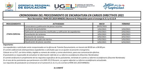 CRONOGRAMA DEL PROCEDIMIENTO DE ENCARGATURA EN CARGO DIRECTIVO 2021