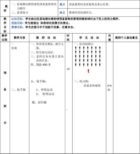 原地侧向推铅球 尹德华word文档免费下载文档大全