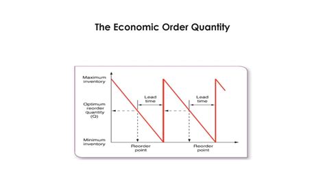 Chapter 4 Lecture 3 Youtube