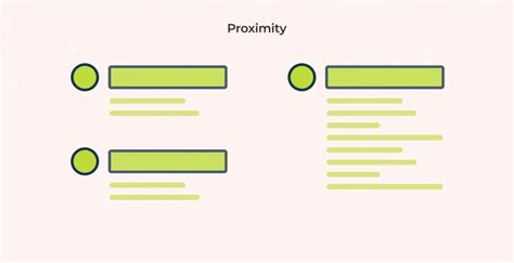 7 Gestalt Principles Of Design Infographics Included