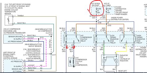 2006 Dodge Stratus Sxt Need Location Of Low Pressure Switch Low Pressure No 225 000 Radiator