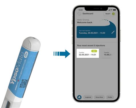 Ypsomate On Ypsomed Delivery Systems