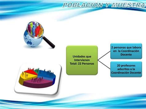 Modelo Anal Tico Ppt