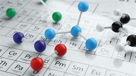 NATIONAL PERIODIC TABLE DAY - February 7 - National Day Calendar