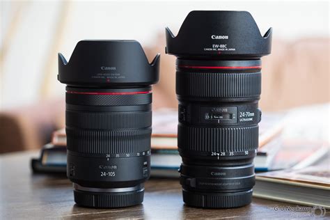 Comparison Of The Canon Rf F L With The Ef F L Ii On