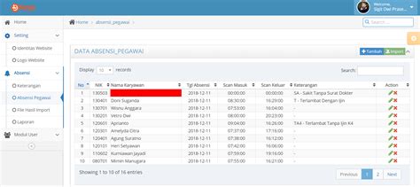 Aplikasi Sistem Informasi Data Dan Absensi Karyawan Dengan Php Mysql