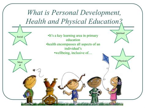 What Is Personal Development Health And Physical Ppt