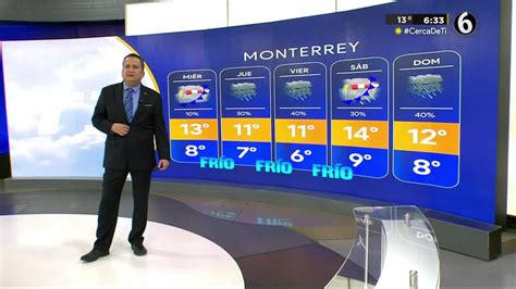 Clima En Monterrey Hoy Martes 15 De Noviembre Telediario México