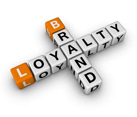 Long Term Brand Loyalty Starts From Within Evolve And Co