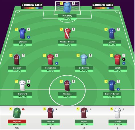 Fpl Gameweek Team Reveal Fpl Fantasy Football Community