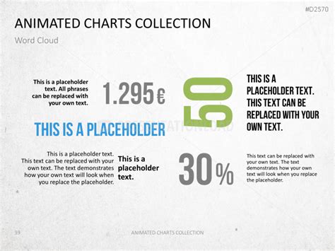 Animierte Charts Sammlung Powerpoint Vorlage Presentationload