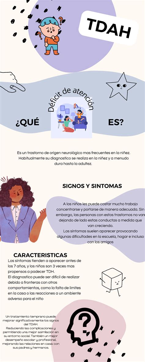 TDAH infografia TDAH Es un trastorno de origen neurológico mas