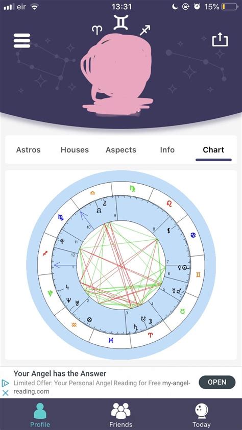 Qu Tabla De Astrolog A Es M S Precisa Startupassembly Co