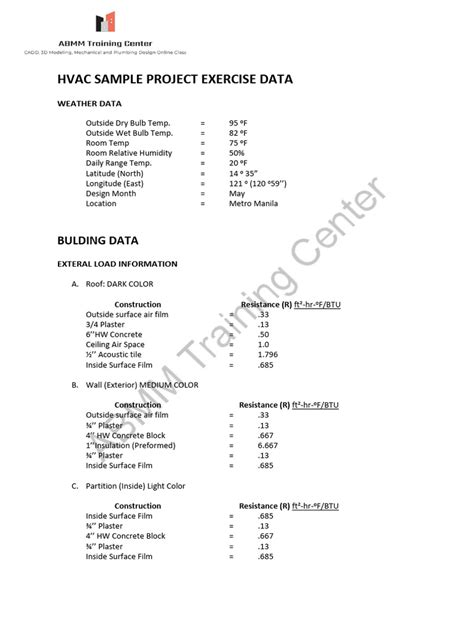 HVAC SYSTEM DESIGN Manual and References | PDF | Plaster | Concrete