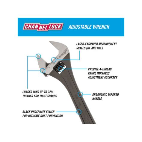 Channellock Adjustable Wrenches Pro Edge Industries Inc