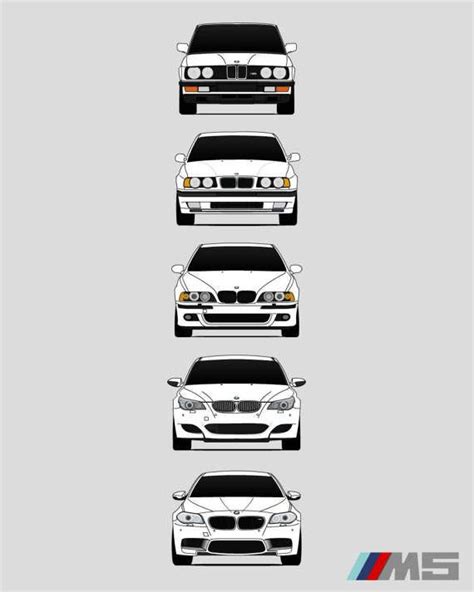 Bmw M5 Poster M5 History Print M5 Evolution M5 Generations Bmw E28 Bmw E34 Bmw E39