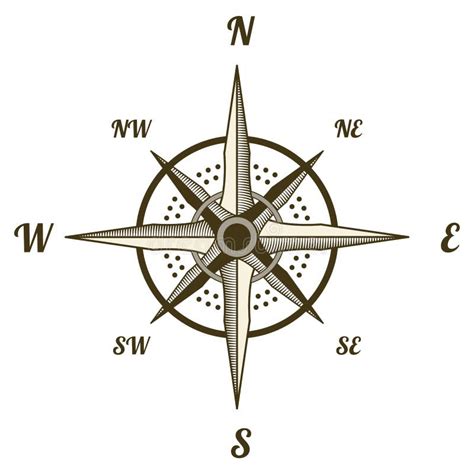 Retro Nautical Compass Hand Drawn Wind Rose Old Vector Design Element