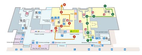 [International flights] Boarding and Arrival Procedure – 茨城空港