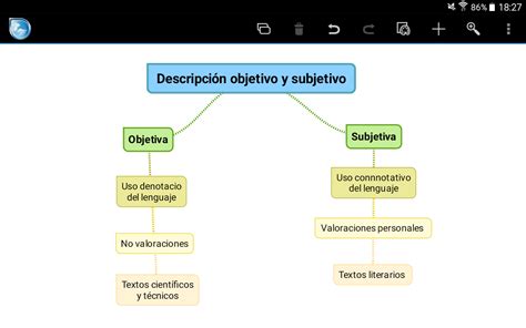 El Blog De Alberto Descripción Objetiva Y Subjetiva