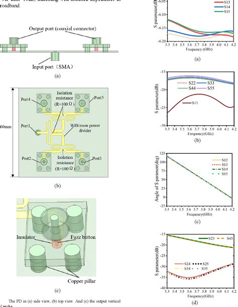 Figure 1 From Design Of A 1 4 Power Divider With Vertical Probes