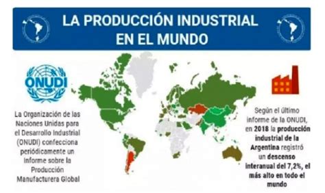 La caída de la actividad industrial en Argentina en 2018 fue la mayor