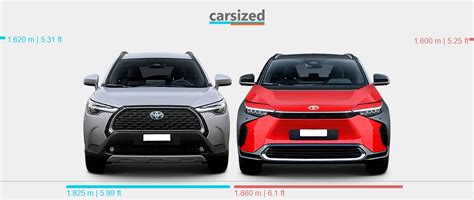 Dimensions Toyota Corolla Cross 2020 Present Vs Toyota BZ4X 2022 Present