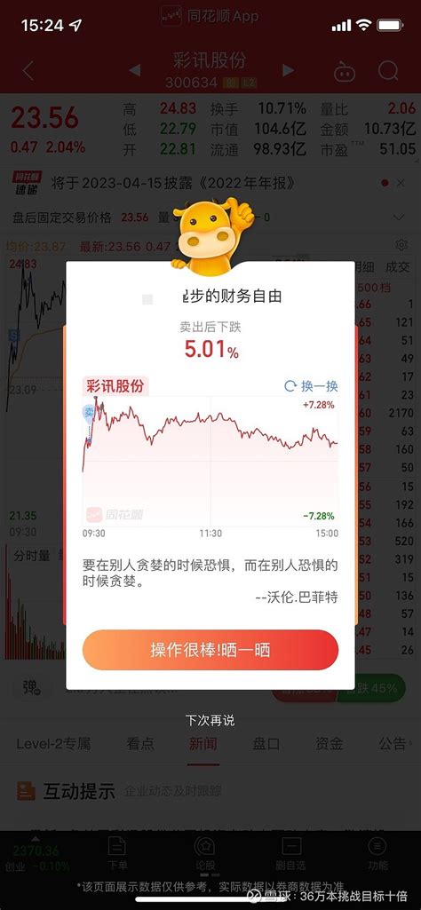 这次终于卖对了 这段时间手里的票老是被我卖飞今天风水轮流转终于被我卖对一次了幸好早上看大盘走势不妙跑得快没有选择格局贪心而