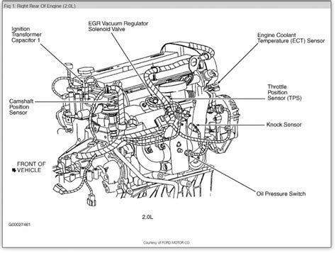 Ford Escape Exhaust System Diagram Ford Escape Exha