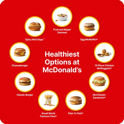 Top 8 Healthy Mcdonalds Food According To A Dietitian