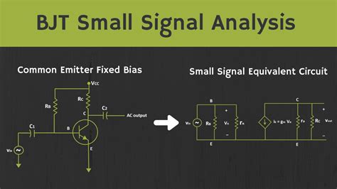 Bjt Small Signal Analysis Common Emitter Fixed Bias And Voltage