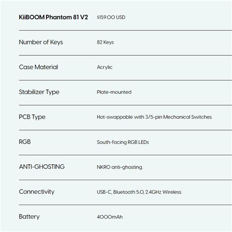 Kiiboom Phantom V D Ballage Et Test Gngd