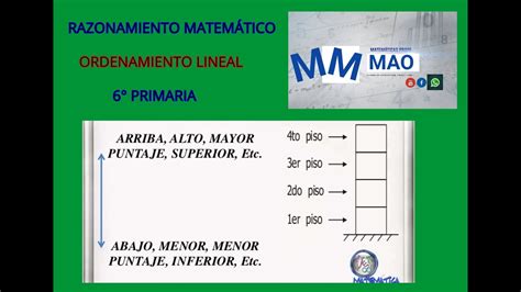 TEMA N 6 DE RAZONAMIENTO MATEMÁTICO 6 PRIMARIA ORDENAMIENTO LINEAL