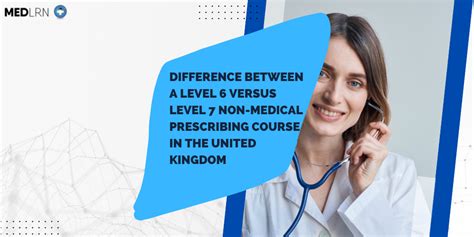 Difference Between A Level Versus Level Non Medical Prescribing