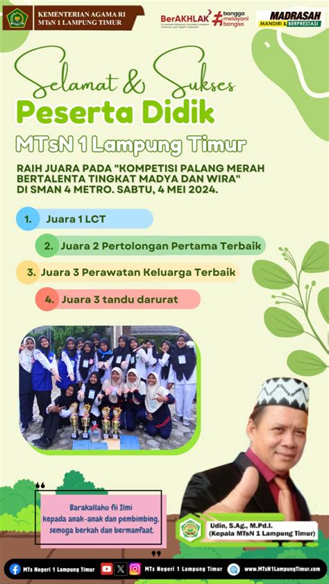 MTsN 1 Lampung Timur Raih Juara Pada Kompetisi PMR SMAN 4 Metro Tahun