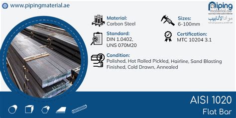 Aisi Flat Bar Carbon Steel Hot Rolled Flat Bar Suppliers