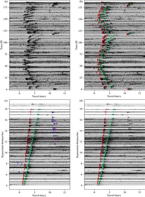 Automatic Phase Detection And Arrival Picking For Microseismic Events