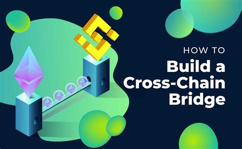 How to Build a Cross-Chain Bridge - Moralis Web3 | Enterprise-Grade ...