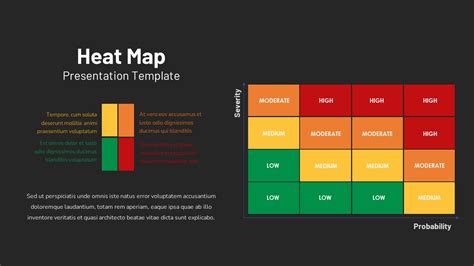 Heat Map Presentation Template Slidebazaar