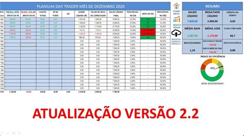 SUPER Planilha Day Trade GRÁTISDê Adeus a sua