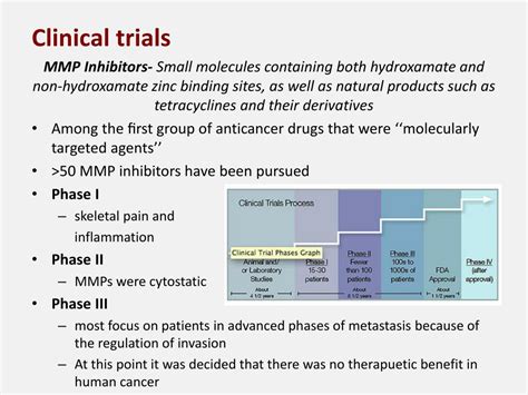 PPT Matrix Metalloproteinases MMPs PowerPoint Presentation Free