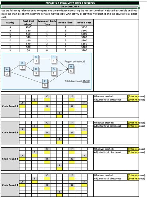 Solved Pmt Assignment Week Exercises Ch Chegg