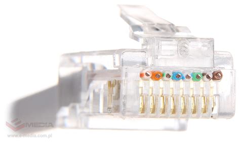 Wtyk RJ45 Cat 5 Przelotowy E Media Pl