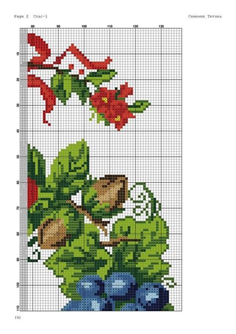 Pin By Alexandra On Caminos De Mesa Cross Stitch Patterns Cross