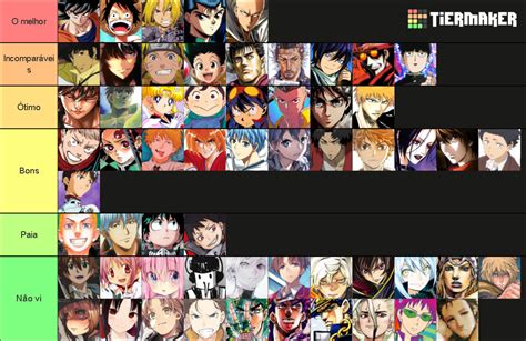 Melhores protagonistas dos animes e mangás definitivo Tier List