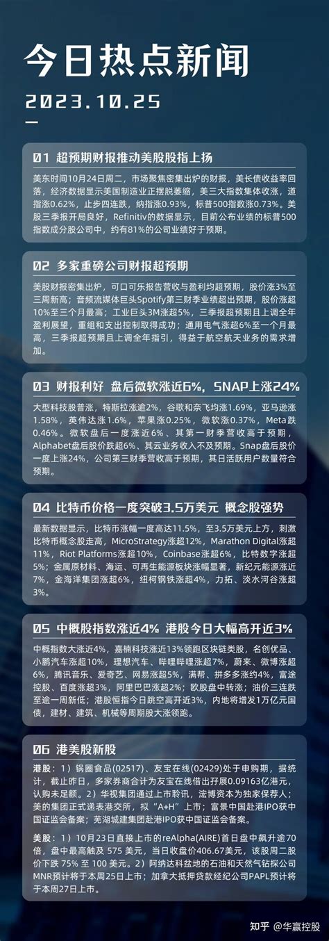 华赢晨讯 超预期财报推动美股股指上扬；中概股指数涨近4 ，港股今日大幅高开近3 知乎