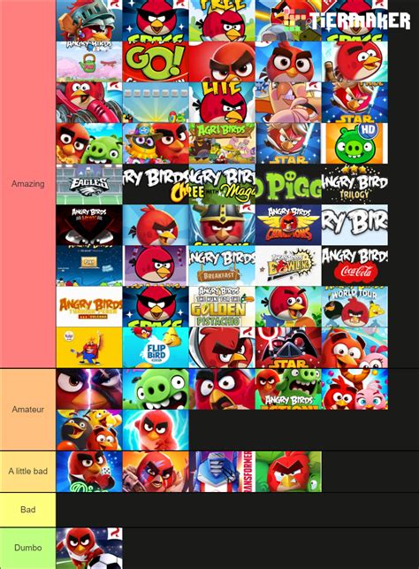 Angry Birds Games Tier List Community Rankings Tiermaker