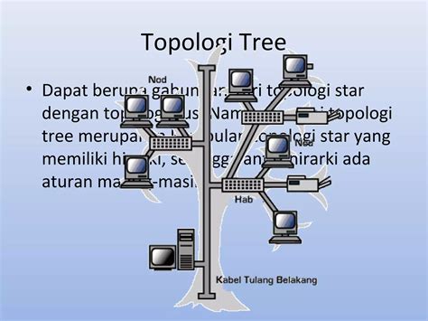 02topologi Jaringan Ppt