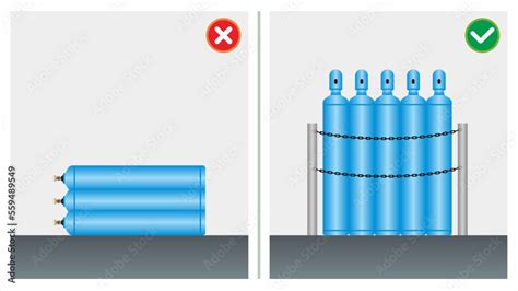 Workplace Safety Do S And Dont S Vector Illustration Improper Cylinder