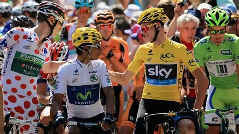 Los Colores De Las Camisetas En El Tour De Francia Lo Que Significa