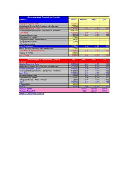 Pdf Como Calcular O Ebitda Dokumen Tips